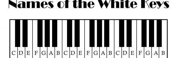 White Keys on a Piano